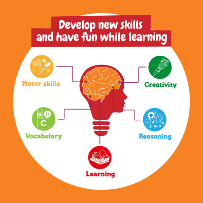 GUMMY FACTORY. Fábrica de gomas ideal para crianças